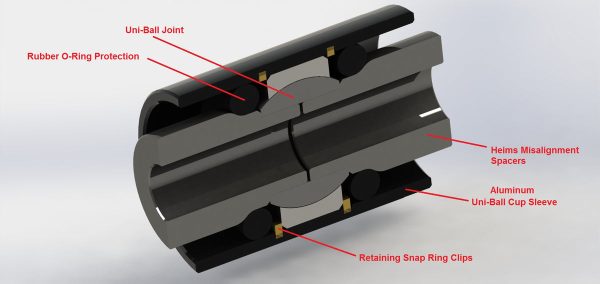 Ballade Sports Solid Bushing Kit Honda S200 (00-09) Rear Lower Front Control Arm Hot on Sale