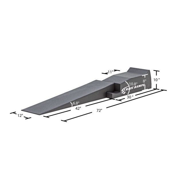 Race Ramps 72  Race Ramps (6.8 Initial to 10.8 Final Degree Approach Angle) RR-72-2 For Discount