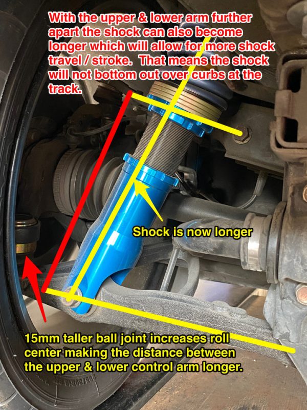 Ballade Sports Ball Joint Honda S200 (2000-2009) Rear Roll Center - BS-S2K-RCBJ Fashion