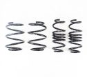 RS-R Lowering Springs Acura Integra (2022 2023 2024) Down Sus H083D Supply